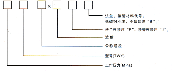 轴向外压式抖音看黄片器