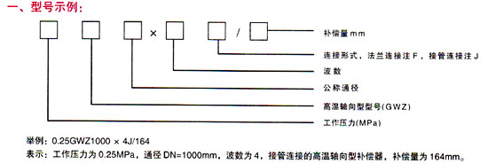 高温轴向型补偿器